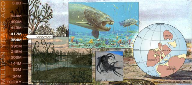 1devonian