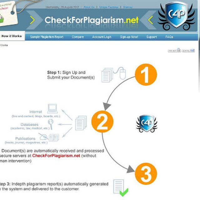 1CheckForPlagiarism