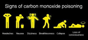 1monoxid de carbon