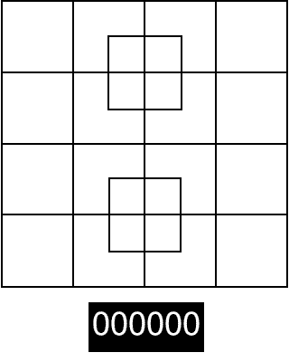 rezultat test de inteligenta patrat