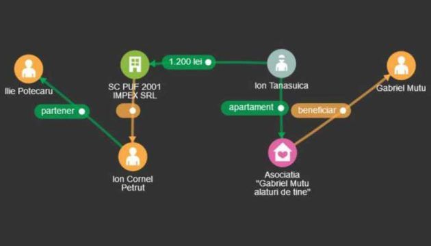 mutu-schema_opt