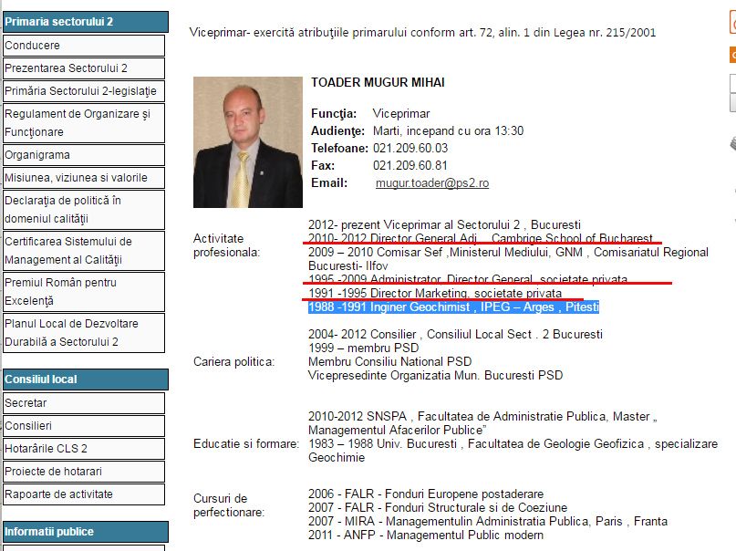 curriculum toader rodica nassar