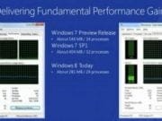 VIDEO: Windows 8 vs. Windows 7 – cat de rapid este noul OS Microsoft?