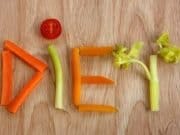ZODIAC: Spune-mi ce zodie esti ca sa iti spun…ce dieta ti se potriveste!