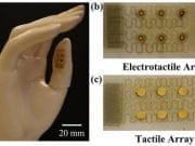 Stimulatori electrici pentru senzatii tactile