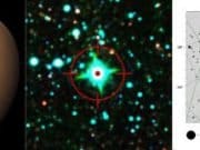 O noua EXOPLANETA asemanatoare Pamantului a fost descoperita de astronomi, denumita Super-TERRA
