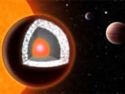 Cercetatorii au descoperit o PLANETA din DIAMANT, de doua ori mai mare decat PAMANTUL! Vezi FOTO
