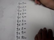 INTELIGENT! Invata TABLA INMULTIRII in mai putin de UN MINUT! VIDEO