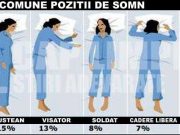 Ce ascunde pozitia de somn despre PERSONALITATEA TA!?